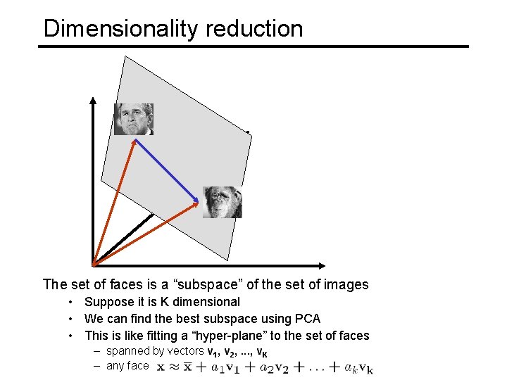 Dimensionality reduction The set of faces is a “subspace” of the set of images