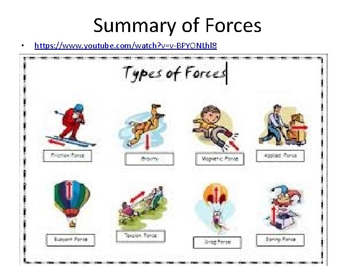 Summary of Forces • https: //www. youtube. com/watch? v=v-BPYONLhl 8 