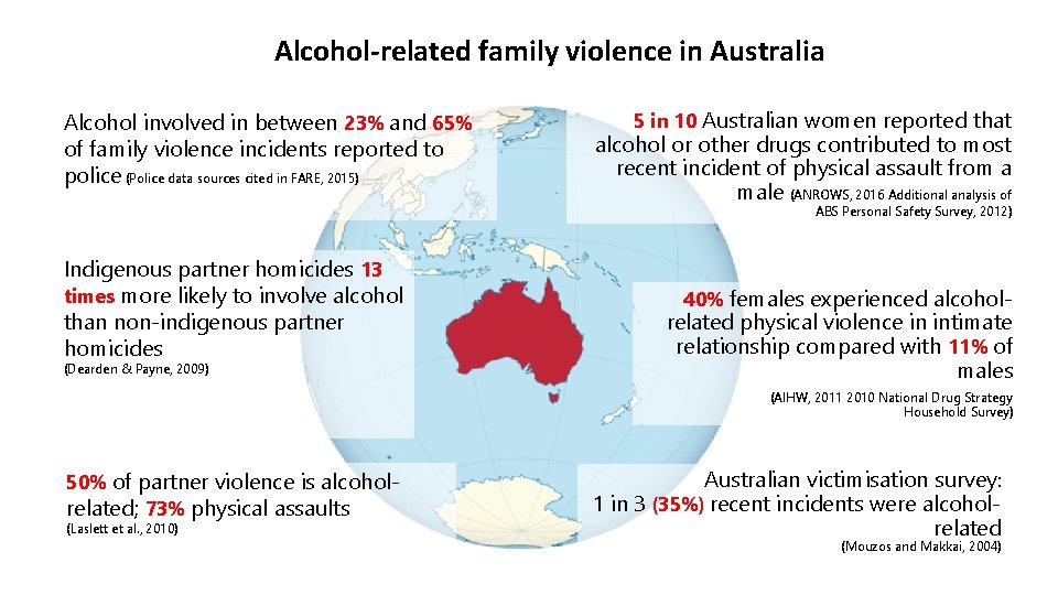 Alcohol-related family violence in Australia Alcohol involved in between 23% and 65% of family