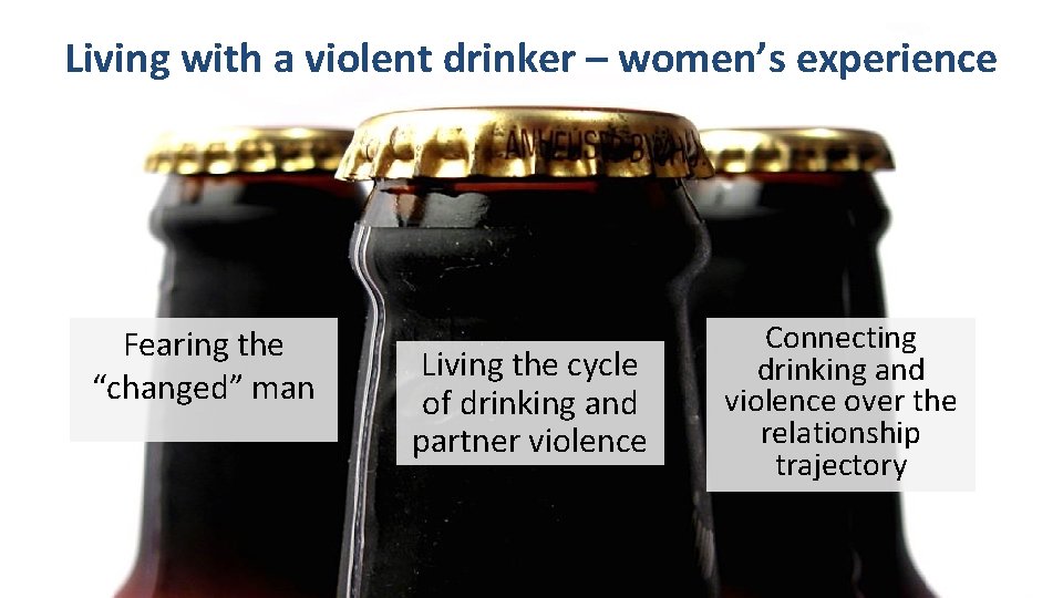 Living with a violent drinker – women’s experience Fearing the “changed” man Living the