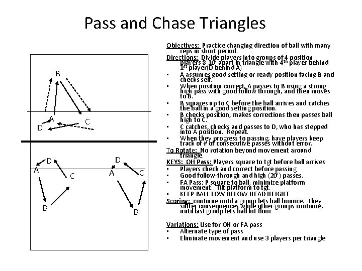 Pass and Chase Triangles B A D A C D D C B A