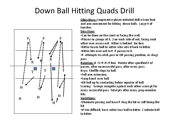 Down Ball Hitting Quads Drill P P T T H H R R R
