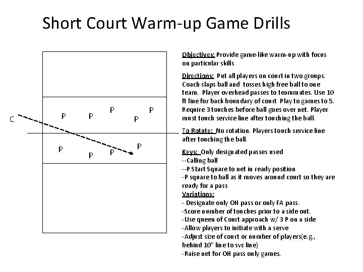 Short Court Warm-up Game Drills Objectives: Provide game-like warm-up with focus on particular skills Short Court Warm-up Game Drills Objectives: Provide game-like warm-up with focus on particular skills
