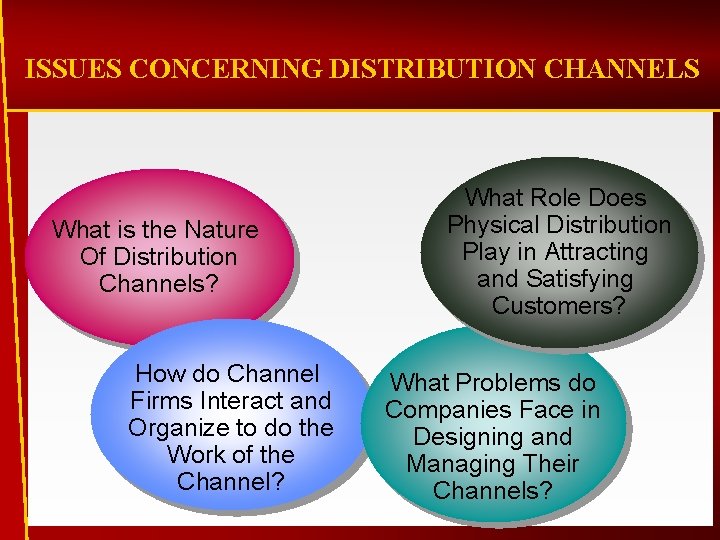 ISSUES CONCERNING DISTRIBUTION CHANNELS What is the Nature Of Distribution Channels? How do Channel