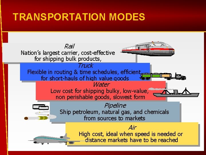 TRANSPORTATION MODES Rail Nation’s largest carrier, cost-effective for shipping bulk products, Truck Flexible in