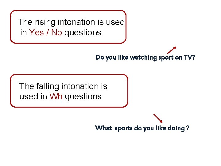 The rising intonation is used in Yes / No questions. Do you like watching