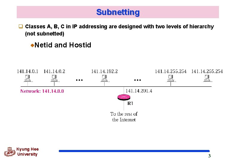 Subnetting q Classes A, B, C in IP addressing are designed with two levels