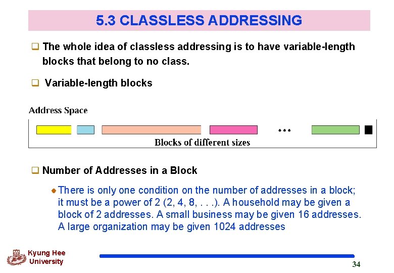 5. 3 CLASSLESS ADDRESSING q The whole idea of classless addressing is to have