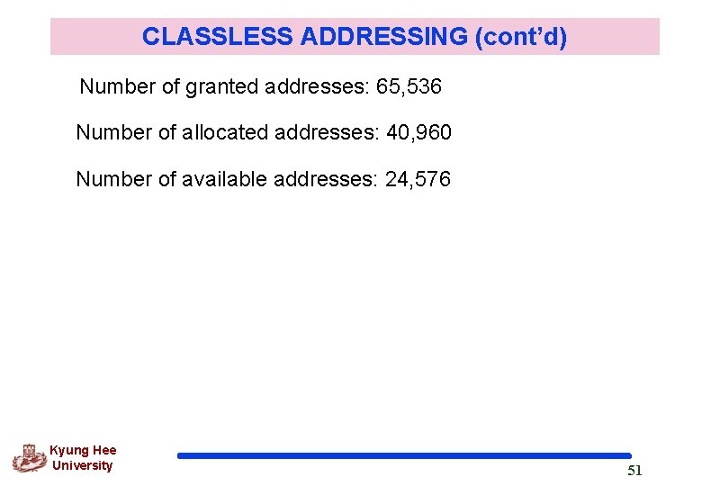 CLASSLESS ADDRESSING (cont’d) Number of granted addresses: 65, 536 Number of allocated addresses: 40,