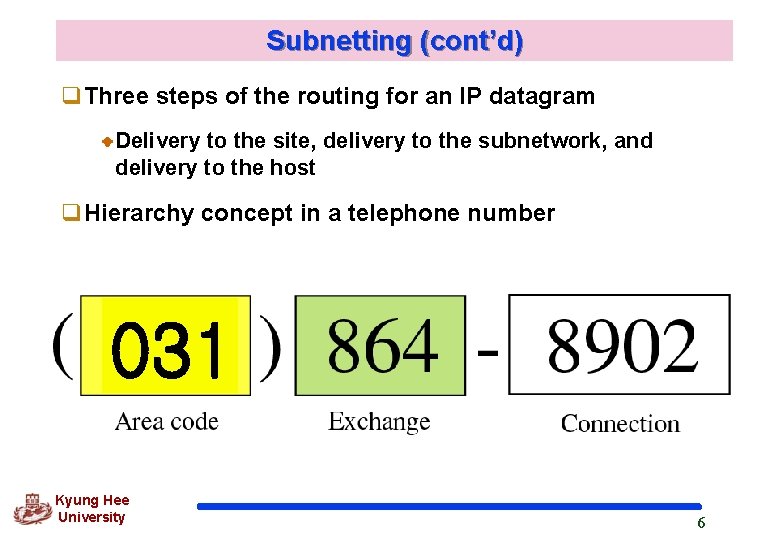 Subnetting (cont’d) q. Three steps of the routing for an IP datagram Delivery to