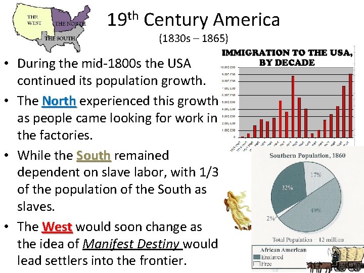 19 th Century America (1830 s – 1865) • During the mid-1800 s the