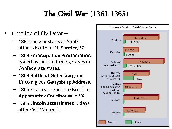 The Civil War (1861 -1865) • Timeline of Civil War – – 1861 the