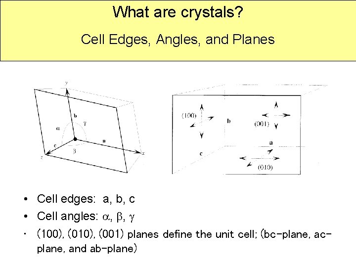 What are crystals? Cell Edges, Angles, and Planes • Cell edges: a, b, c