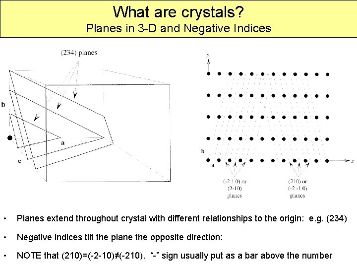 What are crystals? Planes in 3 -D and Negative Indices • Planes extend throughout