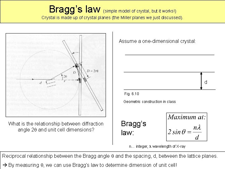 Bragg’s law (simple model of crystal, but it works!) Crystal is made up of