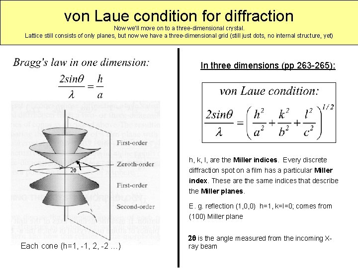 von Laue condition for diffraction Now we’ll move on to a three-dimensional crystal. Lattice