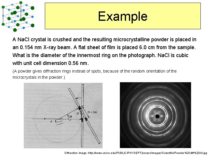 Example A Na. Cl crystal is crushed and the resulting microcrystalline powder is placed