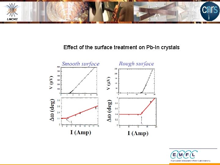 Effect of the surface treatment on Pb-In crystals 