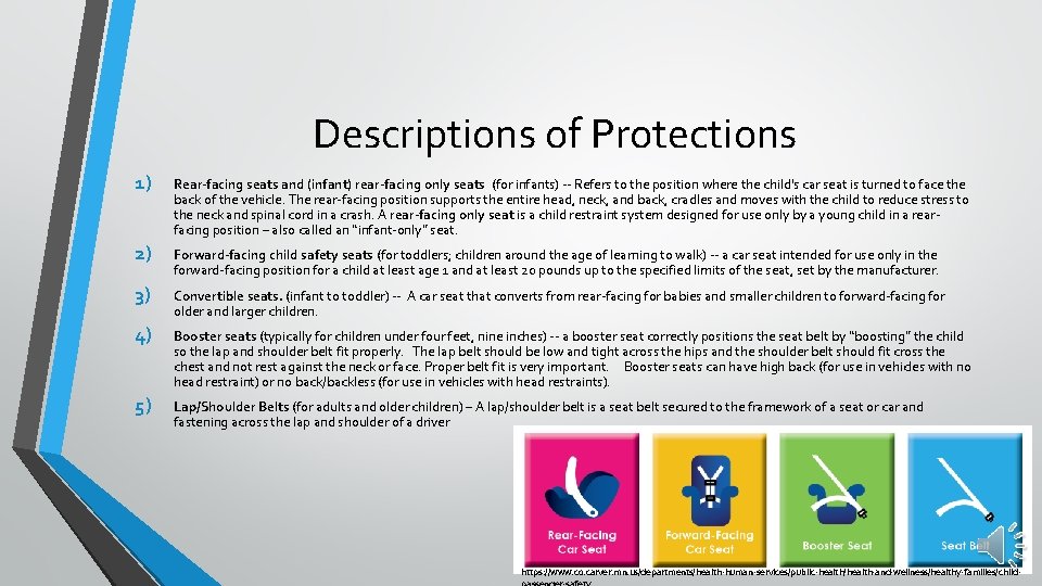 Descriptions of Protections 1) Rear-facing seats and (infant) rear-facing only seats (for infants) --