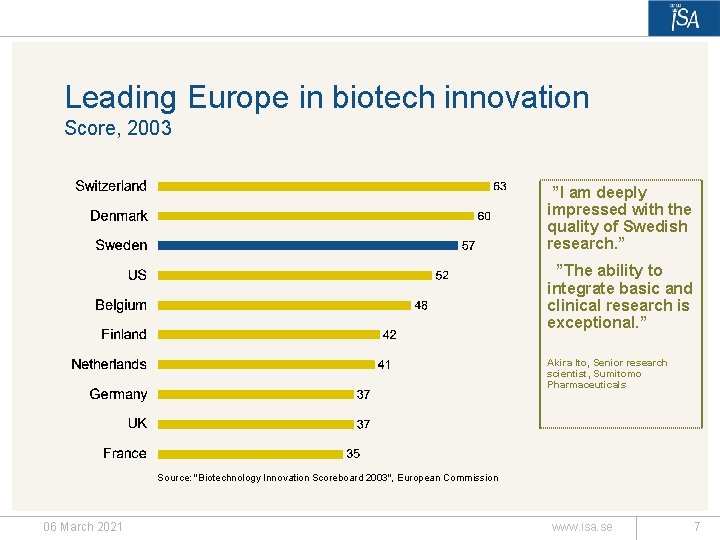 Leading Europe in biotech innovation Score, 2003 ”I am deeply impressed with the quality