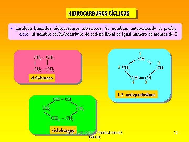 HIDROCARBUROS CÍCLICOS También llamados hidrocarburos alicíclicos. Se nombran anteponiendo el prefijo ciclo al nombre