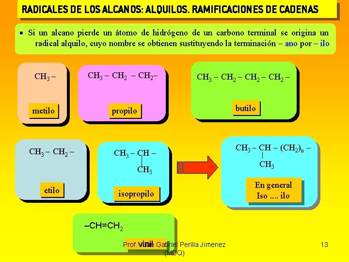 RADICALES DE LOS ALCANOS: ALQUILOS. RAMIFICACIONES DE CADENAS Si un alcano pierde un átomo