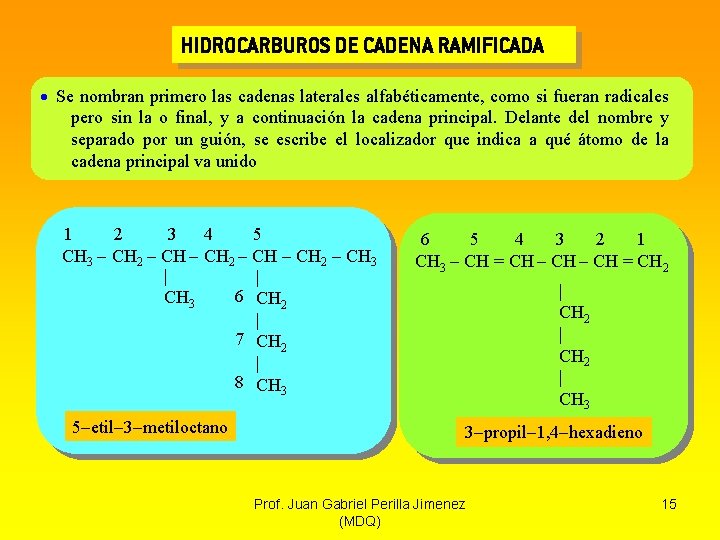 HIDROCARBUROS DE CADENA RAMIFICADA Se nombran primero las cadenas laterales alfabéticamente, como si fueran