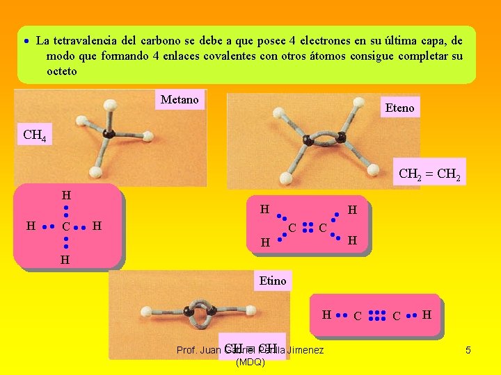  La tetravalencia del carbono se debe a que posee 4 electrones en su