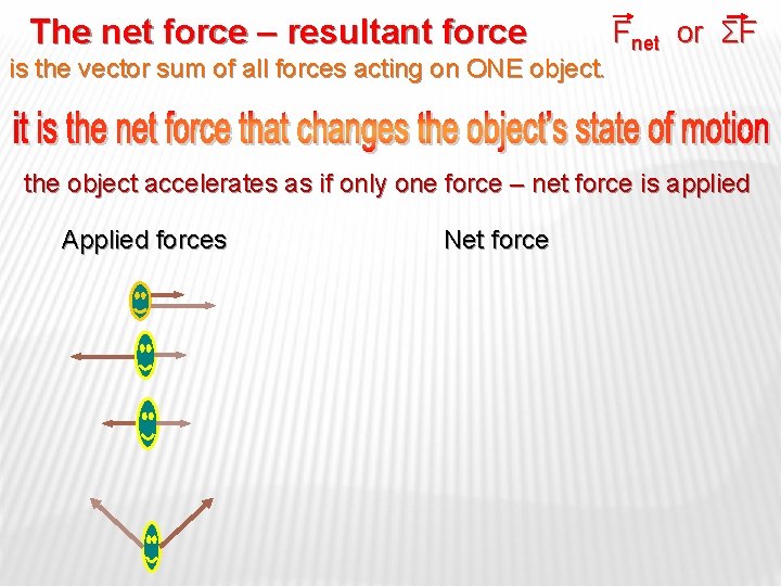 The net force – resultant force is the vector sum of all forces acting