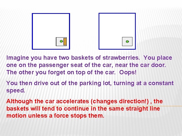 Imagine you have two baskets of strawberries. You place on the passenger seat of