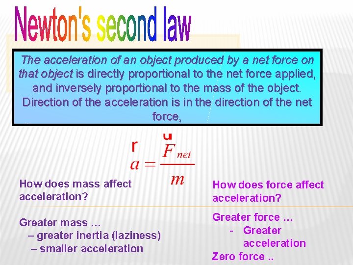 The acceleration of an object produced by a net force on that object is