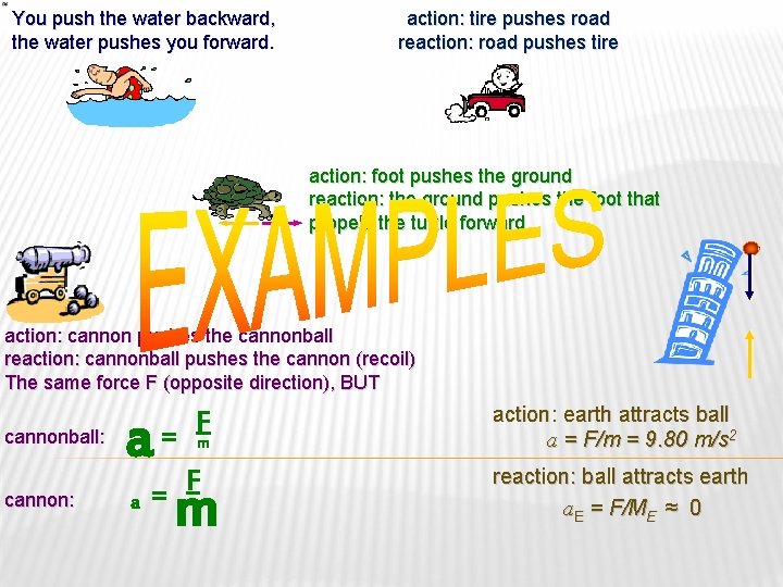 You push the water backward, the water pushes you forward. action: tire pushes road