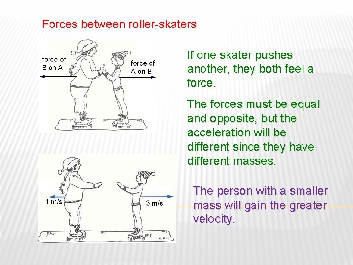 Forces between roller-skaters If one skater pushes another, they both feel a force. The