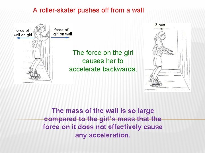 A roller-skater pushes off from a wall The force on the girl causes her