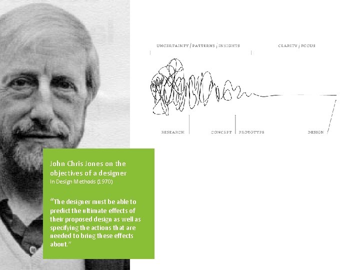 John Chris Jones on the objectives of a designer In Design Methods (1970) “The