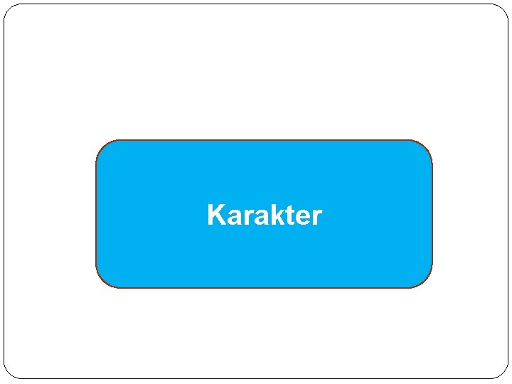 Karakter 