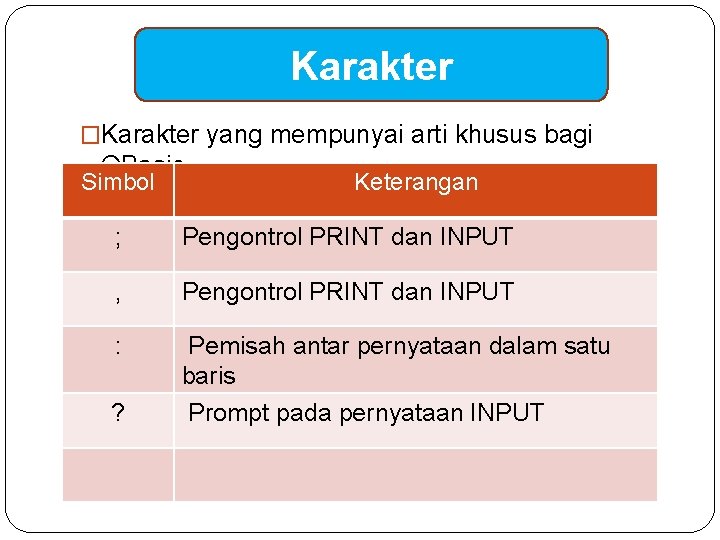 Karakter �Karakter yang mempunyai arti khusus bagi QBasic Simbol Keterangan ; Pengontrol PRINT dan