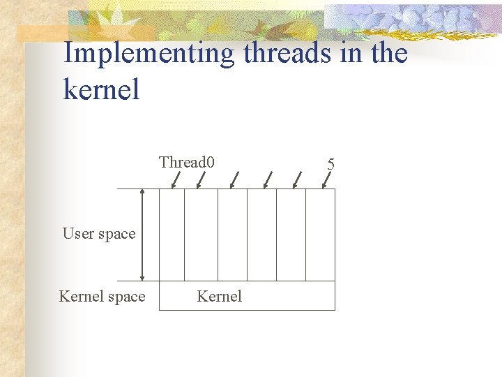 Implementing threads in the kernel Thread 0 User space Kernel 5 