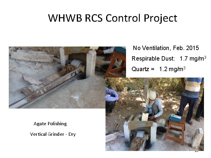 WHWB RCS Control Project No Ventilation, Feb. 2015 Respirable Dust: 1. 7 mg/m 3
