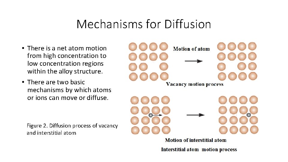 Mechanisms for Diffusion • There is a net atom motion from high concentration to