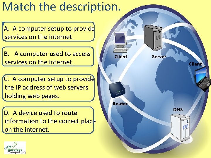 Match the description. A computer setup to provide services on the internet. B. A Match the description. A computer setup to provide services on the internet. B. A