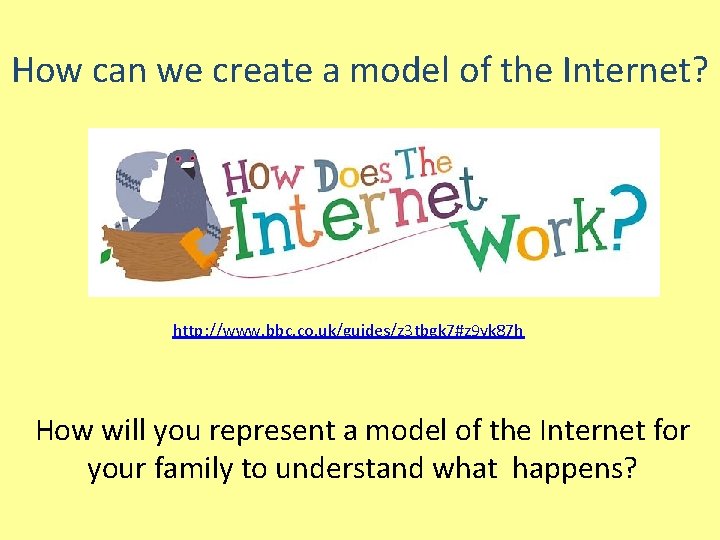 How can we create a model of the Internet? http: //www. bbc. co. uk/guides/z How can we create a model of the Internet? http: //www. bbc. co. uk/guides/z