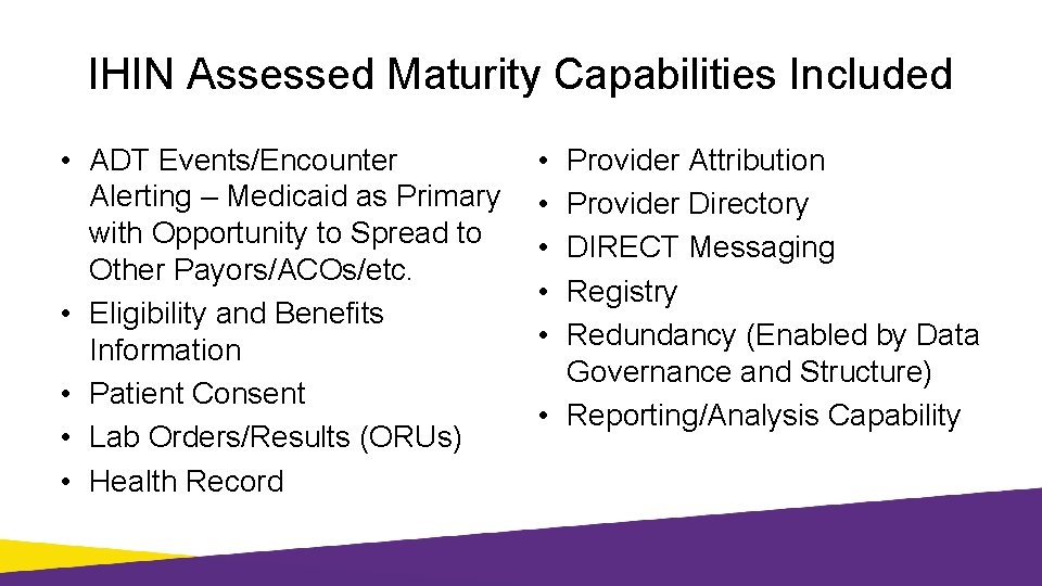 IHIN Assessed Maturity Capabilities Included • ADT Events/Encounter Alerting – Medicaid as Primary with