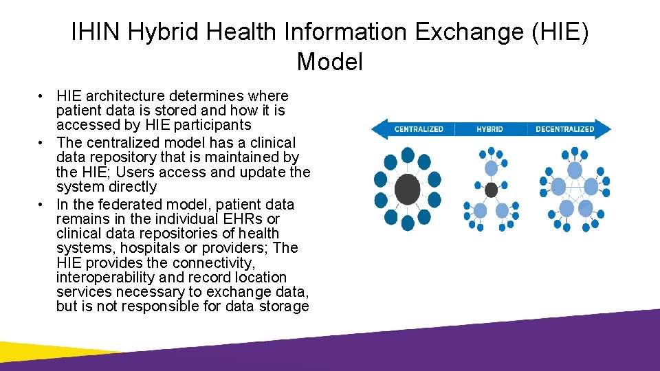 IHIN Hybrid Health Information Exchange (HIE) Model • HIE architecture determines where patient data
