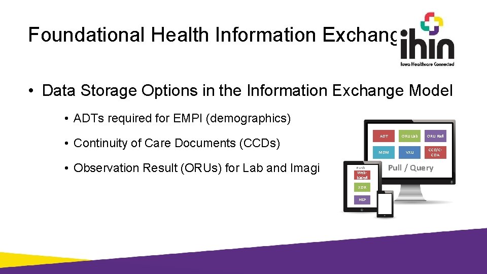 Foundational Health Information Exchange • Data Storage Options in the Information Exchange Model •