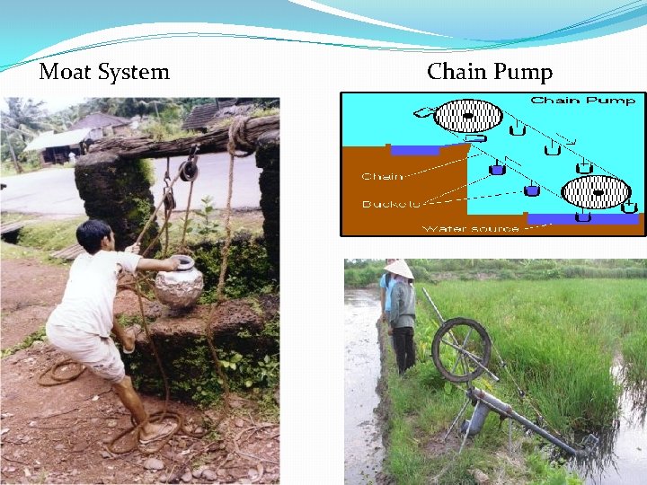 Moat System Chain Pump 