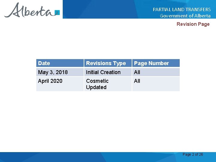 PARTIAL LAND TRANSFERS Government of Alberta Revision Page Date Revisions Type Page Number May
