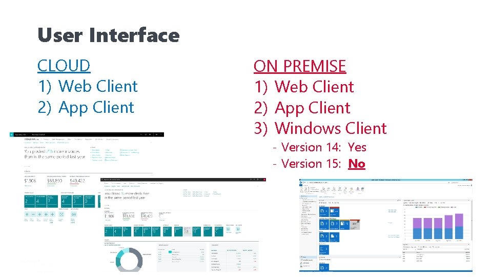 User Interface CLOUD 1) Web Client 2) App Client ON PREMISE 1) Web Client