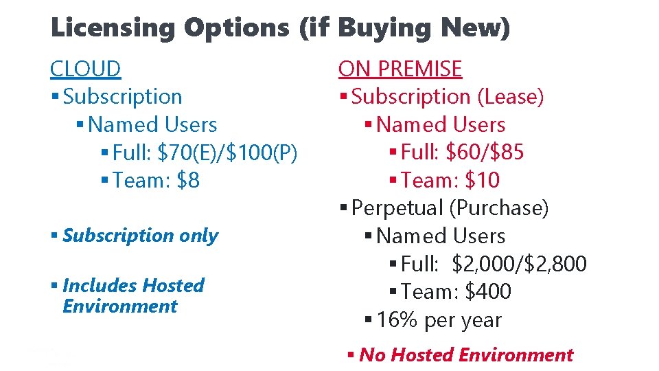 Licensing Options (if Buying New) CLOUD § Subscription § Named Users § Full: $70(E)/$100(P)