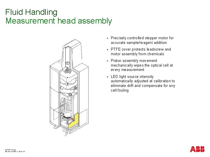 Fluid Handling Measurement head assembly © ABB Group 06 March 2021 | Slide 14